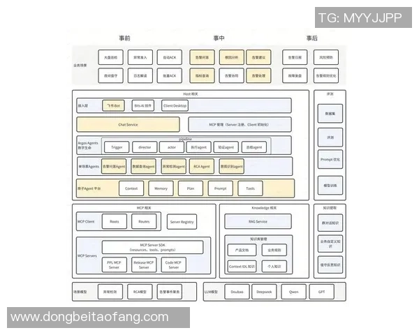 CSGO深度解析:LNG战队在耐力赛中的表现与策略探讨 CSGO深度解析:LNG战队在耐力赛中的表现与策略探讨
