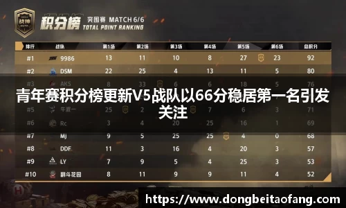 乐动体育官方网站