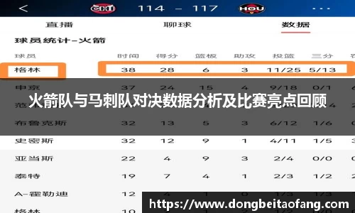 乐动体育官方网站